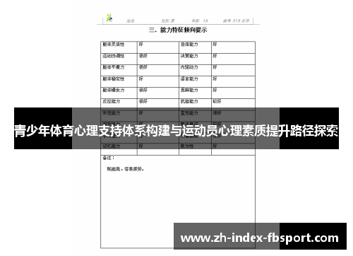 青少年体育心理支持体系构建与运动员心理素质提升路径探索