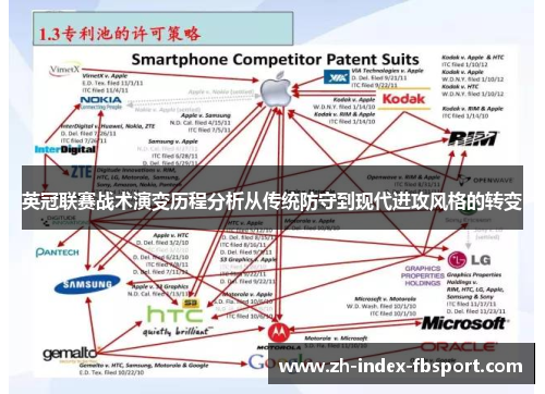 英冠联赛战术演变历程分析从传统防守到现代进攻风格的转变
